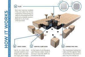 ΚΥΒΟΣ ΣΕΙΡΑΣ TILES - 1