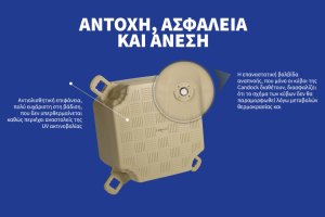 Products - 26