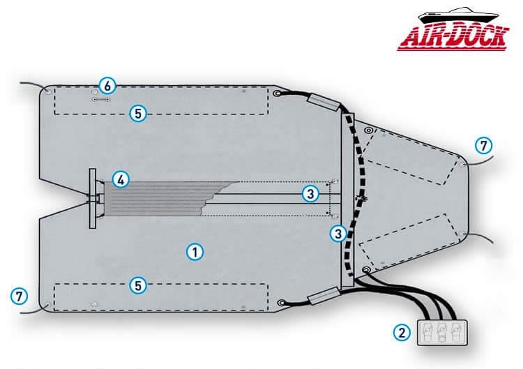 Air-Dock boatlift χαρακτηριστικά