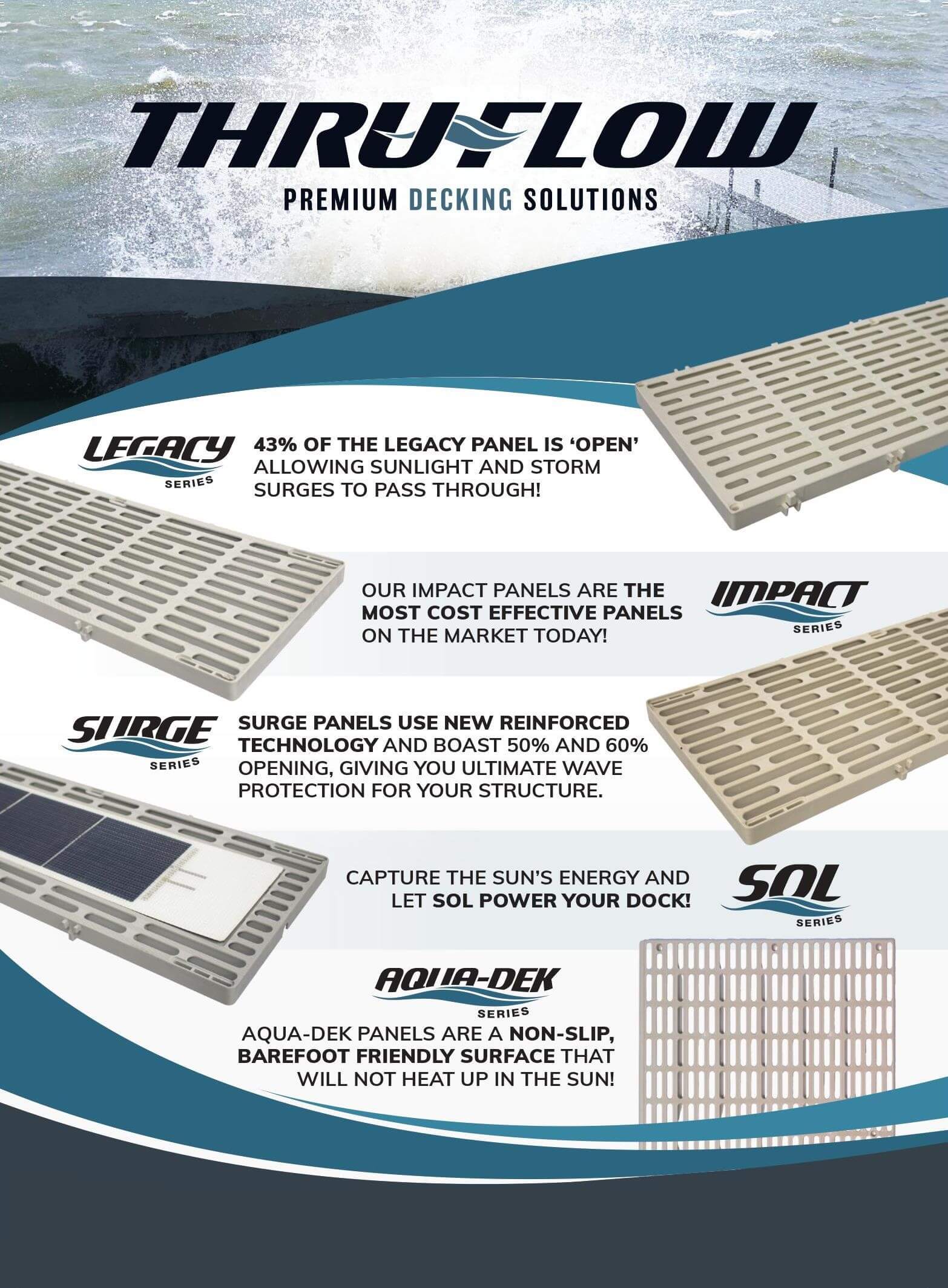 ThruFlow Deckings specifications