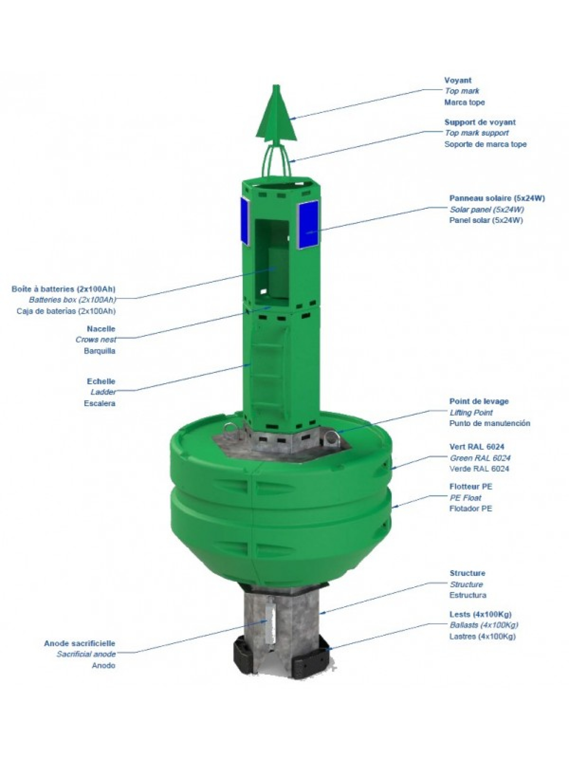 flc2600-lateral-buoy-x.jpg